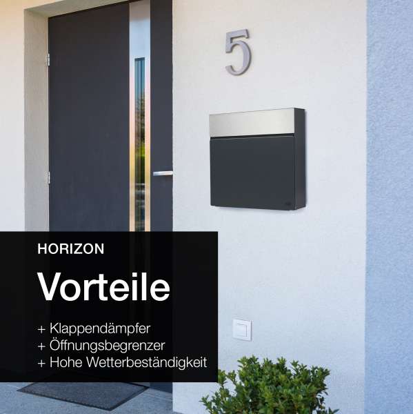 RENZ Skyline Briefkasten Horizon Anthrazitgrau